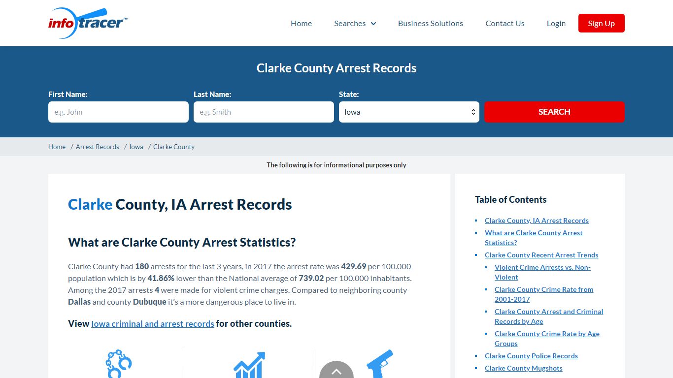 Clarke County, IA Arrests, Mugshots & Jail Records - InfoTracer