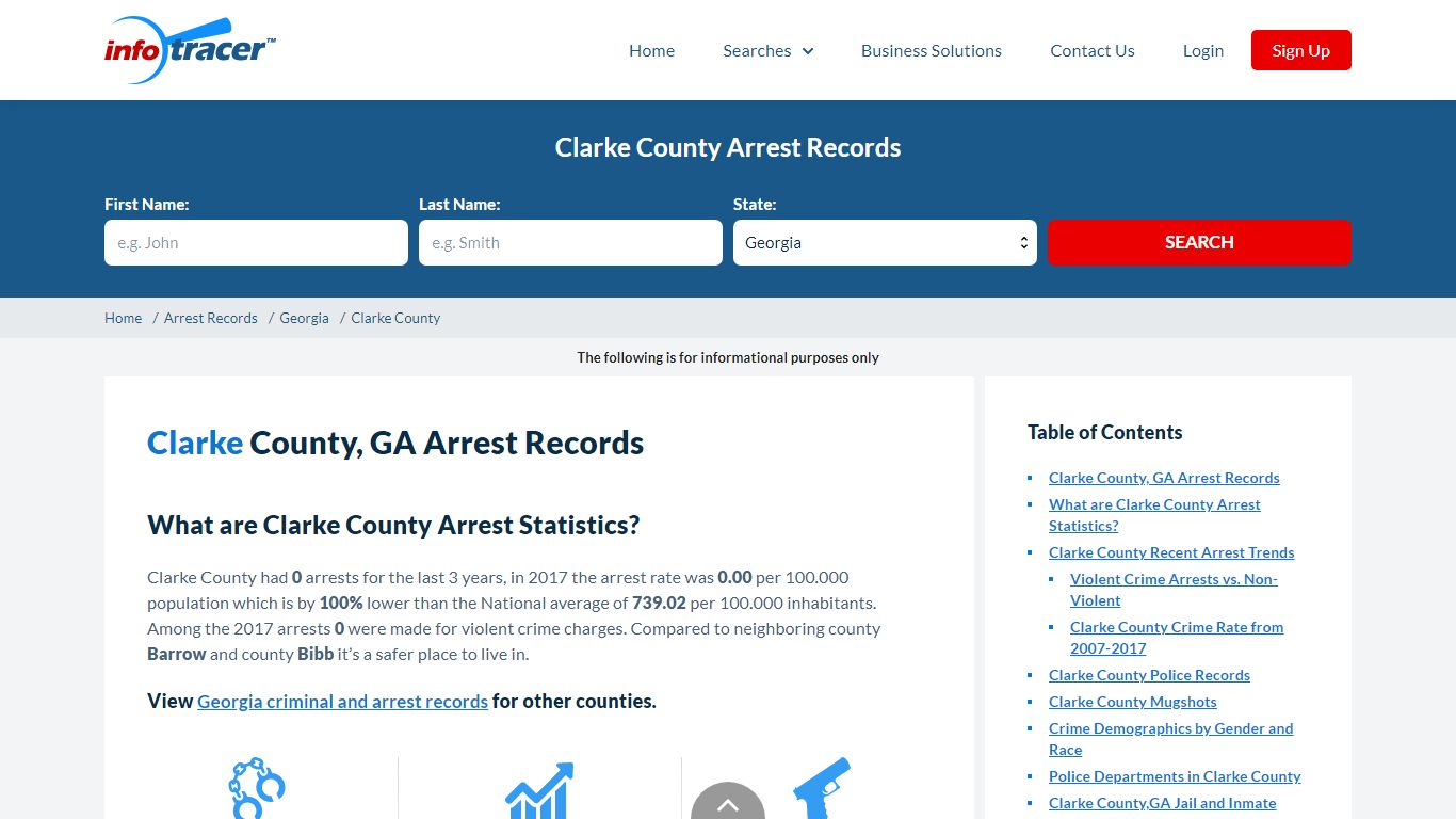 Clarke County, GA Arrests, Mugshots & Jail Records - InfoTracer